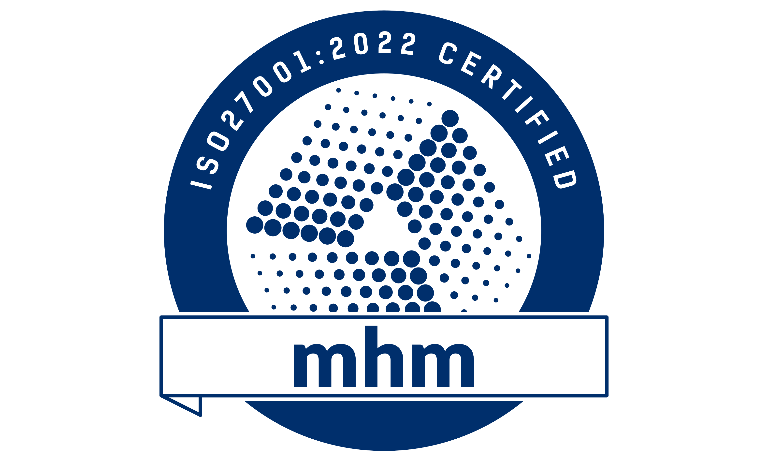 ISO 27001:2022 Certification