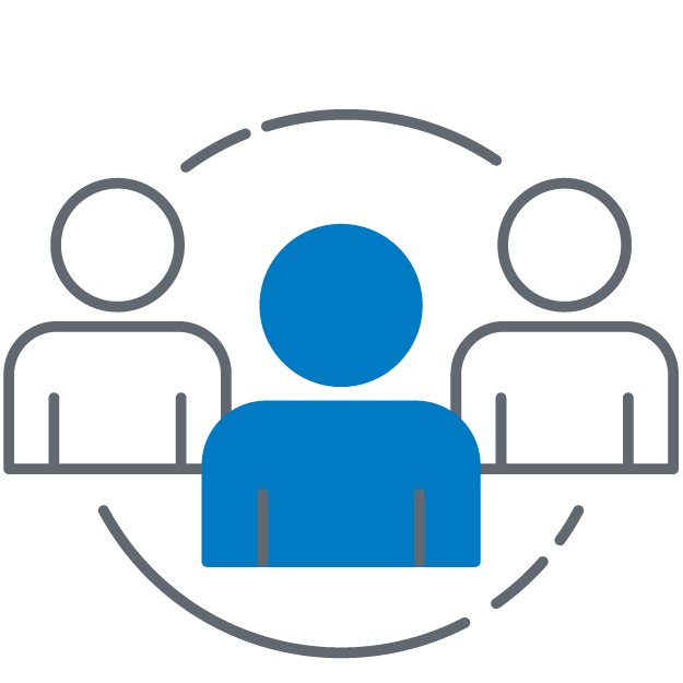 Organizational Assessment