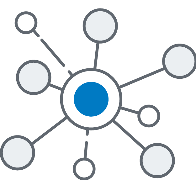 Governance Policy Mapping